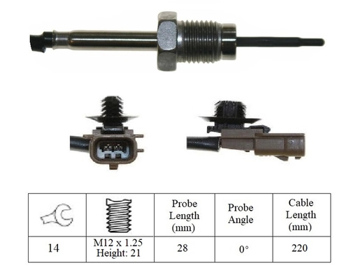 LGS7196 Lucas