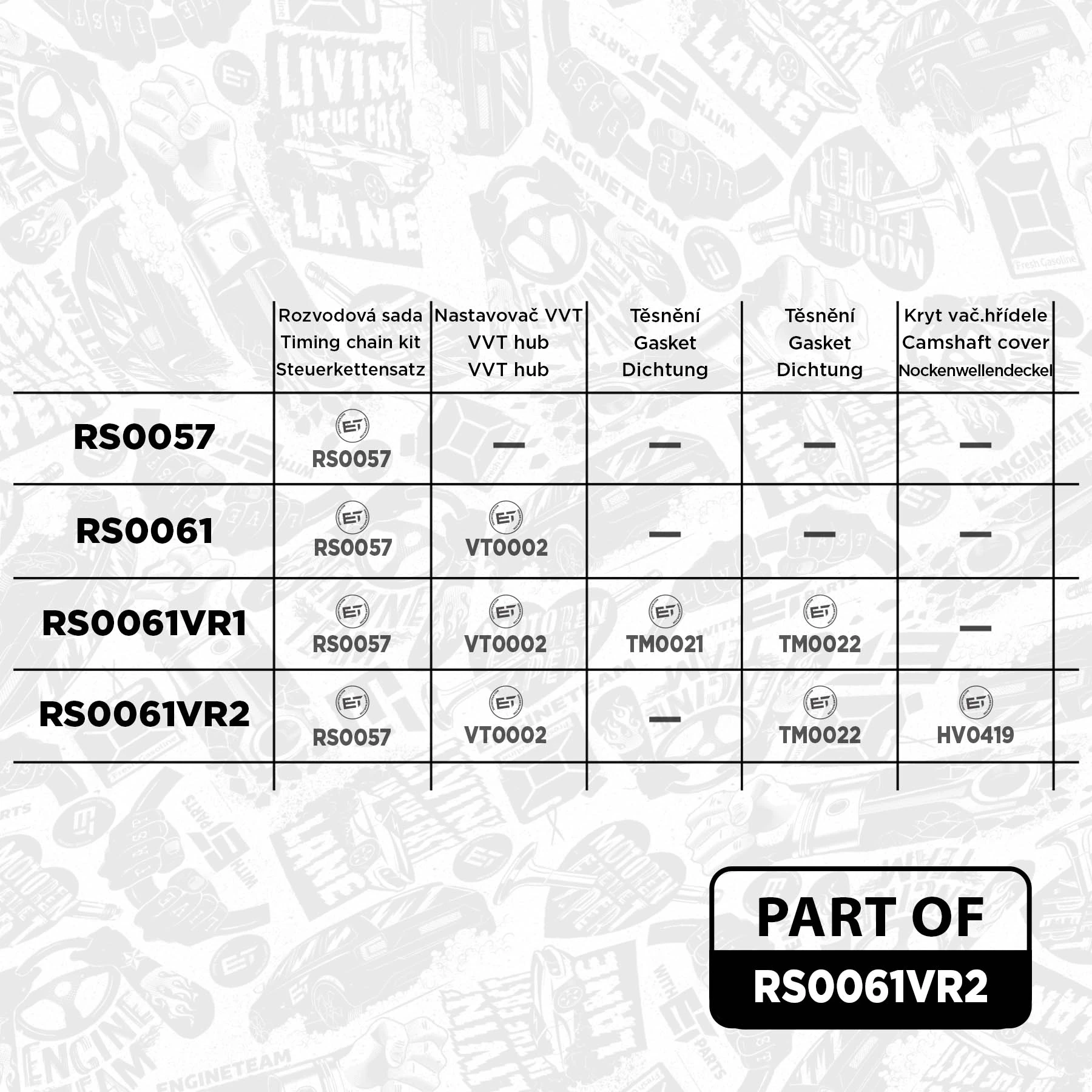 RS0061VR2 ET Engineteam 