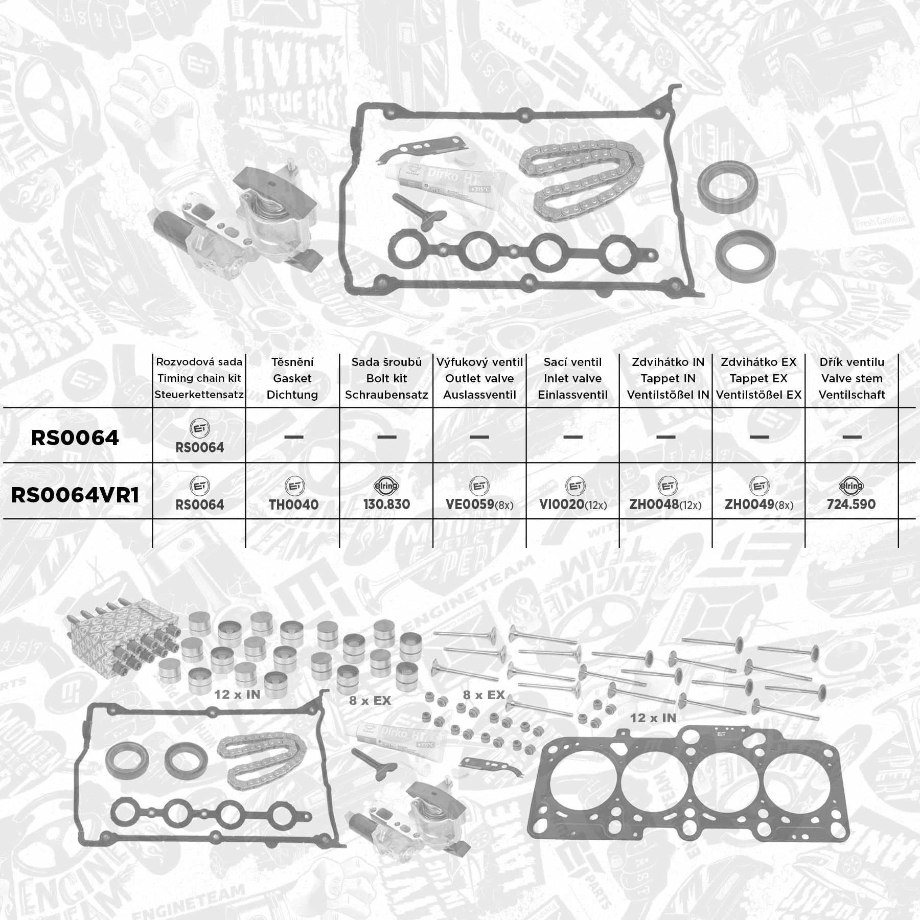 RS0064 ET Engineteam Cadeia do mecanismo de distribuição de gás, kit