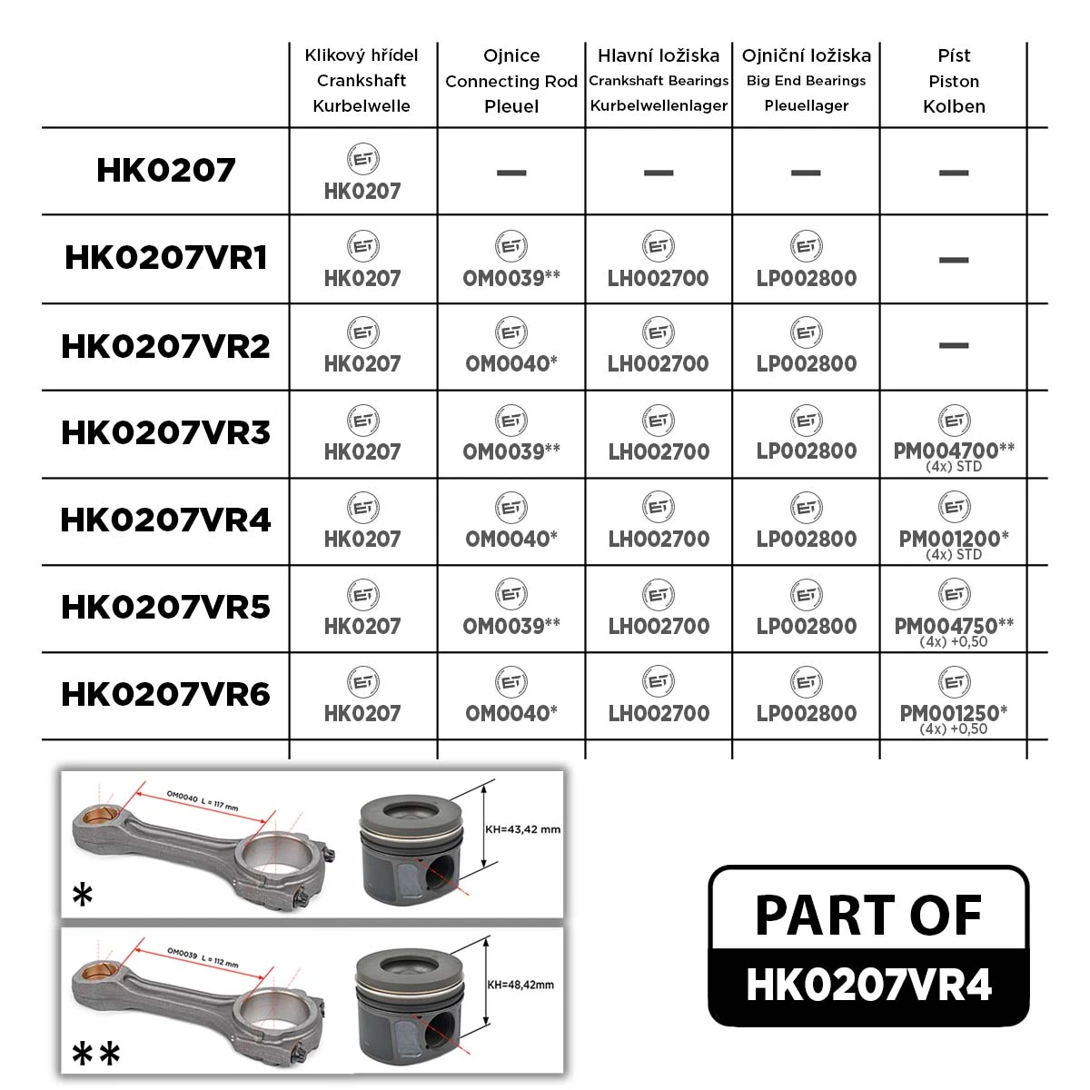 Cambota de motor para Ford Transit V V184/5