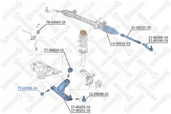 7700206SX Stellox