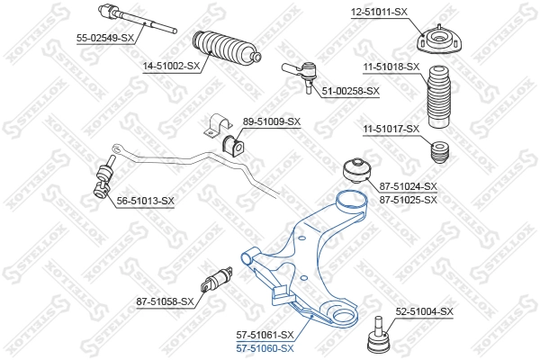 5751060SX Stellox
