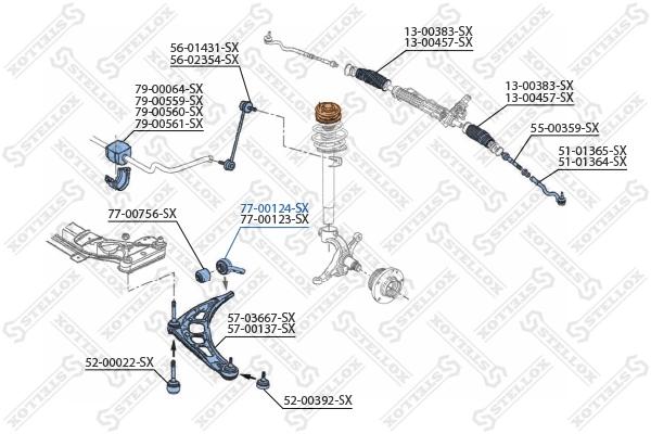 7700124SX Stellox