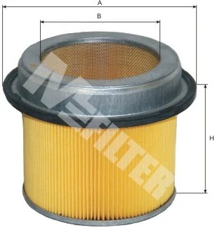  Filtro de ar Mitsubishi L 300 plataforma a bordo (P1T) (1994 - 2008) 