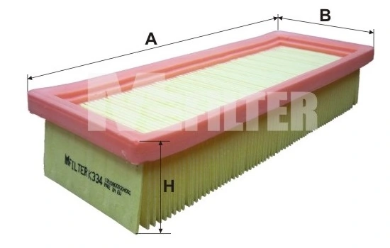 MK5519 Millard Filters Filtro de ar