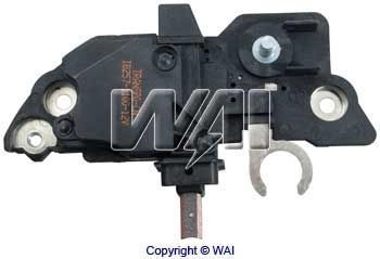 IB257 WAI