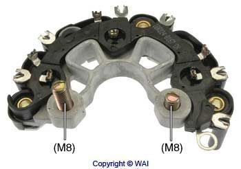 IBR224 WAI