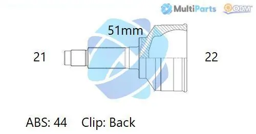 Comprar Megane JA0, JA1
