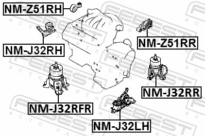 NMZ51RH Febest Coxim (suporte) direito traseiro de motor
