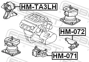 HM071 Febest Coxim (suporte) esquerdo dianteiro de motor