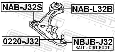 NABL32B Febest Bloco silencioso dianteiro do braço oscilante inferior