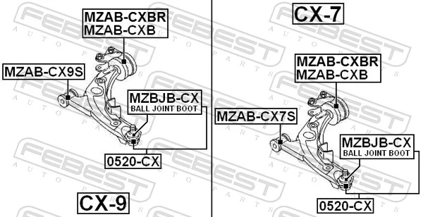 MZBJBCX Febest Bota de proteção de suporte esférico inferior
