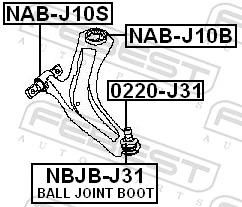 NABJ10B Febest Bloco silencioso dianteiro do braço oscilante inferior