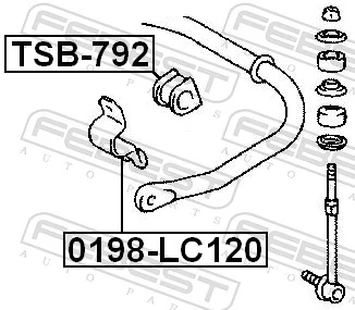 TSB792 Febest Bucha de estabilizador traseiro