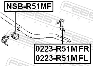 NSBR51MF Febest Bucha de estabilizador dianteiro