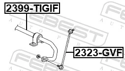 2399TIGIF Febest