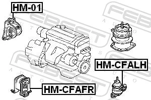 HM01 Febest Coxim (suporte) direito de motor