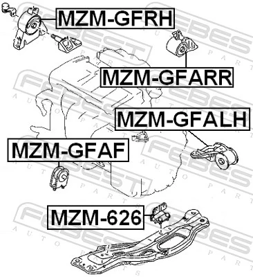 MZMGFRH Febest Coxim (suporte) direito de motor
