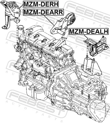 MZMDERH Febest Coxim (suporte) direito de motor