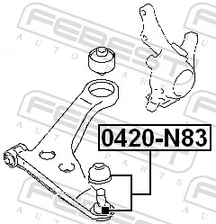 0420N83 Febest Suporte de esfera inferior