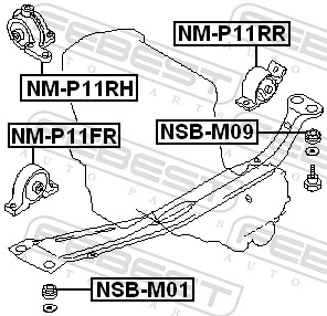 NSBM01 Febest Bucha de viga longitudinal dianteira de motor