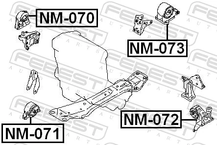 NM070 Febest Coxim (suporte) direito de motor