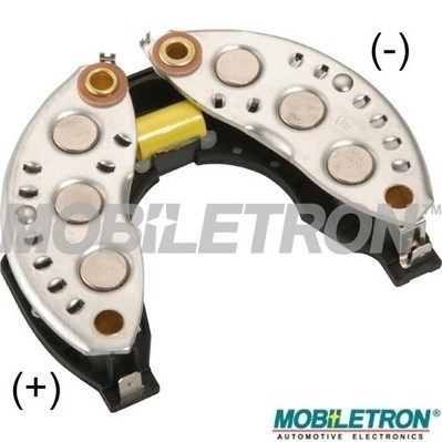 RP02 Mobiletron