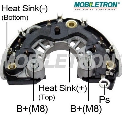RB929HV Mobiletron