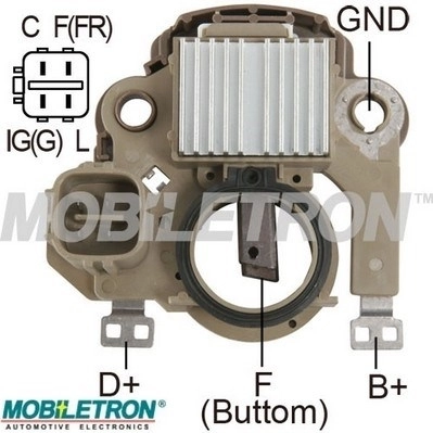 Comprar  Civic VI EJ9, EK3/4