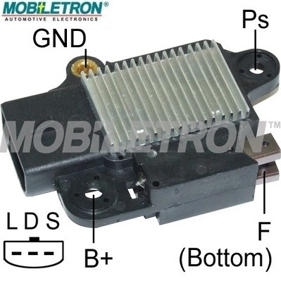 VRF821 Mobiletron