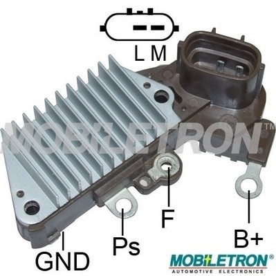  para Hyundai Tucson  (TM)