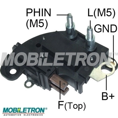 VRF160 Mobiletron