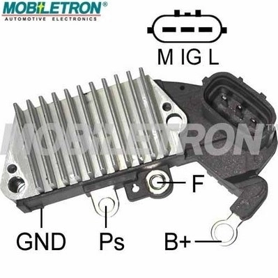 VRH200581 Mobiletron