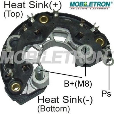 RB117H Mobiletron