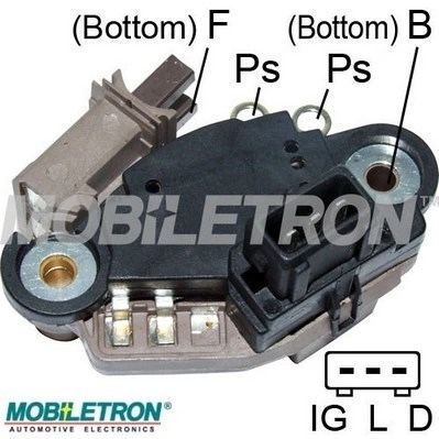 VRPR3617H Mobiletron