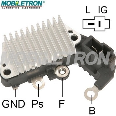 Comprar  Sunny I B11