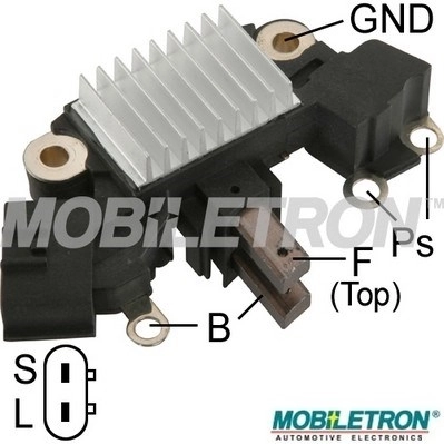 VRH200046 Mobiletron