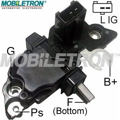 VRB360 Mobiletron