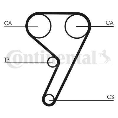 Correia do mecanismo de distribuição de gás Ford Focus I DFW ao melhor preço
