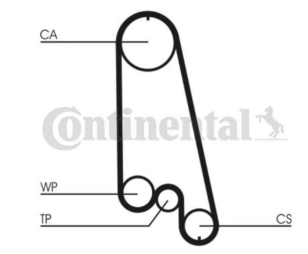 Correia do mecanismo de distribuição de gás Opel Corsa  S93 ao melhor preço