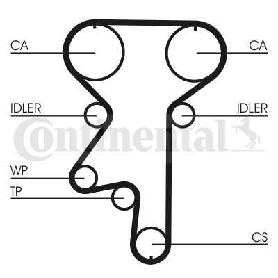 Correia do mecanismo de distribuição de gás Hyundai/Kia 92066312 preço, a partir de 30,60 USD