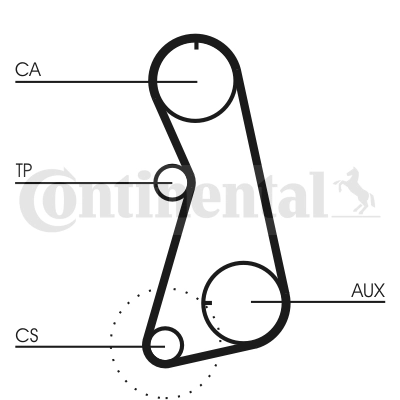 Correia do mecanismo de distribuição de gás Audi 100  4A2 ao melhor preço