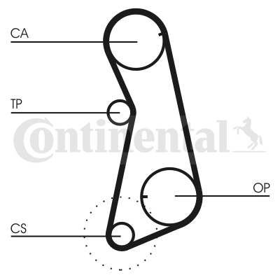 Correia do mecanismo de distribuição de gás Volkswagen Caddy I 14 ao melhor preço