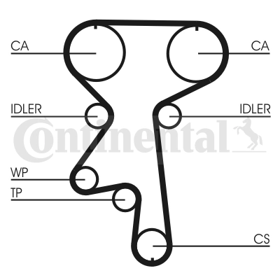 92065902 Peugeot/Citroen Correia do mecanismo de distribuição de gás