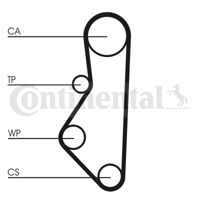 Correia do mecanismo de distribuição de gás Mazda F80512205 preço, a partir de 9,49 USD