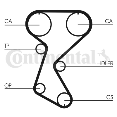  Renault 21  sedan comprar em Portugal