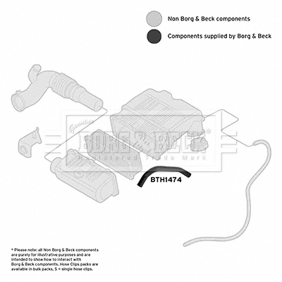 Cano derivado de ventilação de cárter (de separador de óleo) Fiat 500 preço, a partir de 5,52 USD