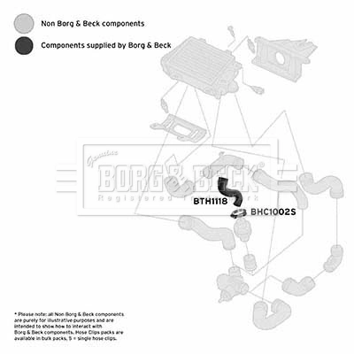 BTH1118 Borg&beck