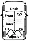Cabo do freio de estacionamento dianteiro Bosch 1987482524