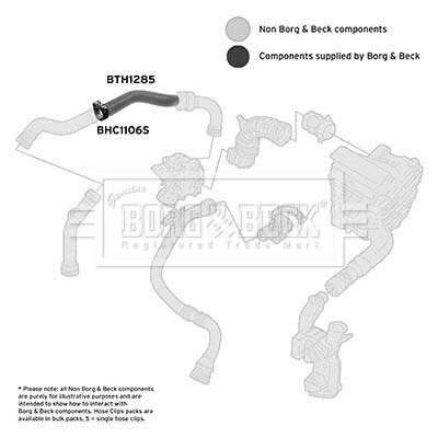 BTH1285 Borg&beck